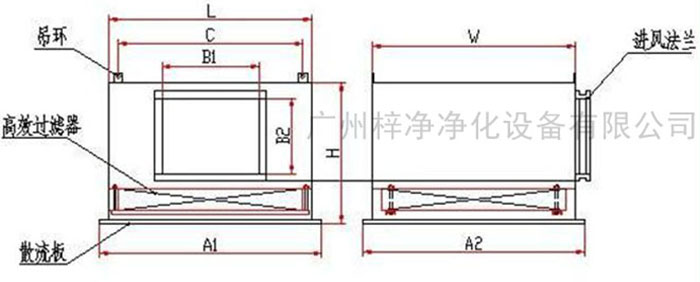 高效送風(fēng)口送風(fēng)方式有頂送風(fēng)和側(cè)送風(fēng)兩種。