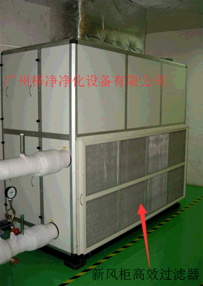 增壓新風系統主要功能是確保室內空氣品質，防止室外污染物進入室內。